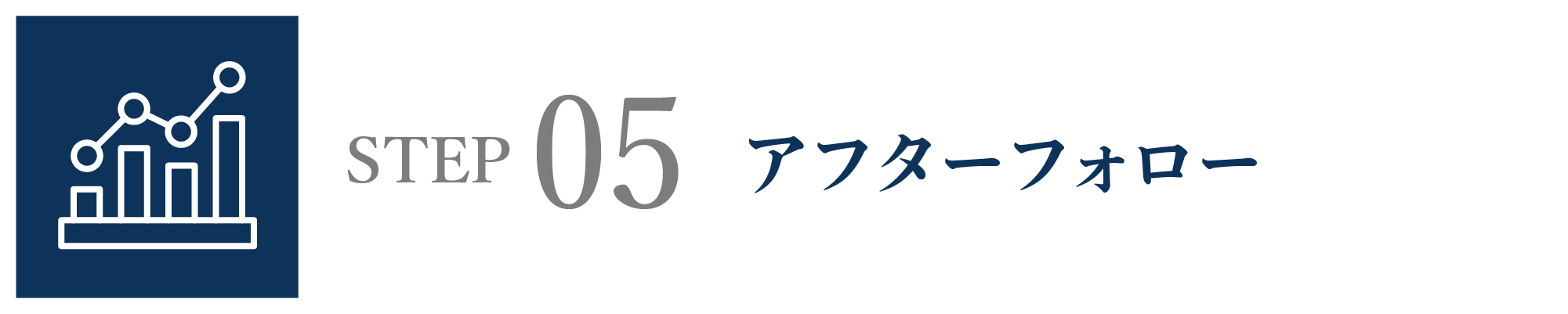 アフターフォロー